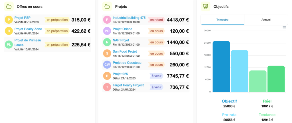 Tolemac-Dashboard